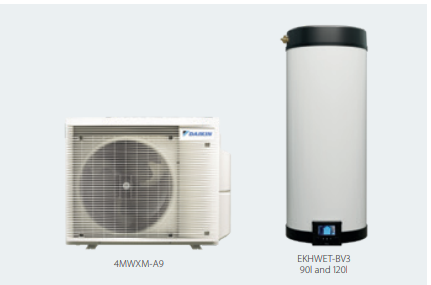 Daikin Multisplit Systém