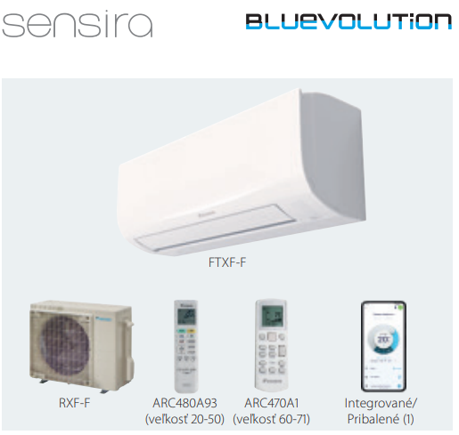 Klimatizácia Daikin Sensira