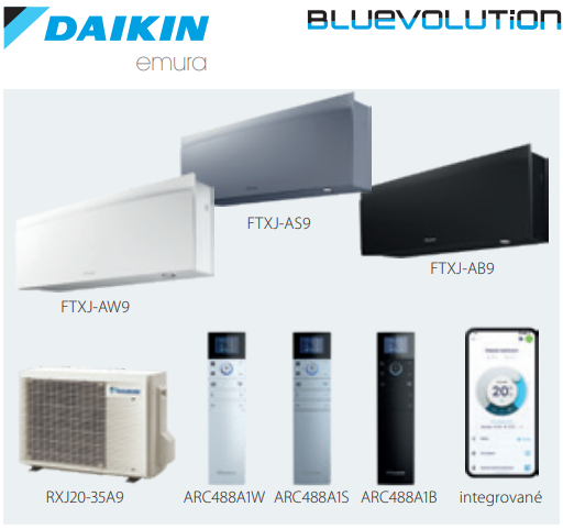 Klimatizácia Daikin Emura